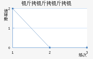 ������˽�������������