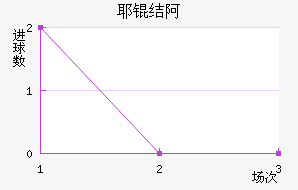 Ү�ᰢ��˹�ǽ�������������