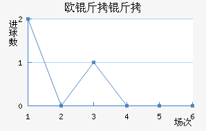 ŷ������������������