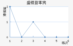 ʢ�Ը�³����������������