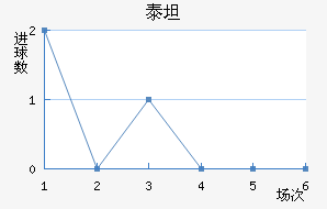 ̩̹��������������