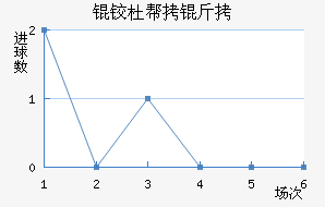 �¶Ű��׽�������������