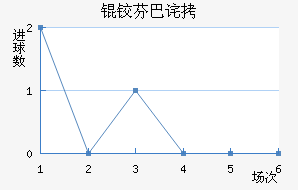 �·ҰͲ��������������