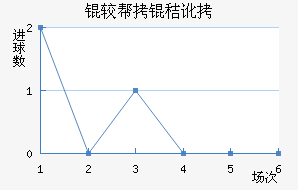 �ϰ��նؽ�������������