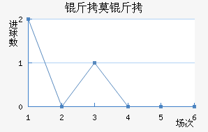 ��Ī��˹��������������