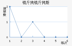 ����˹̹��������������