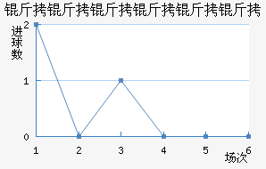 ��������������������������