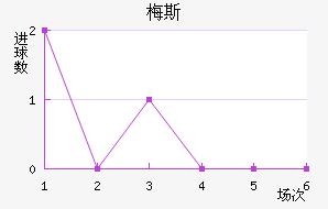 ÷˹��������������