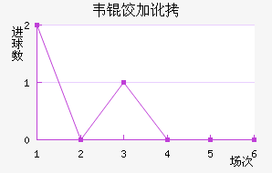 Τ�ȼӶ���������������