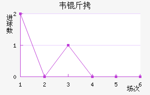 Τ��-���˽�������������