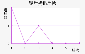 �տ���������������