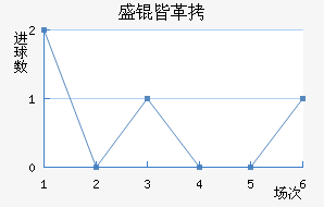 ʢ�Ը�³����������������