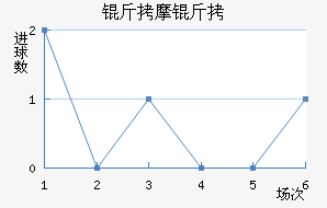 ��Ħ�޽�������������