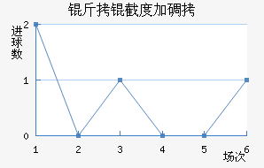 ���ضȼӵý�������������