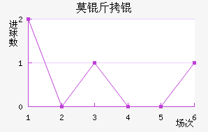 Ī�����������������