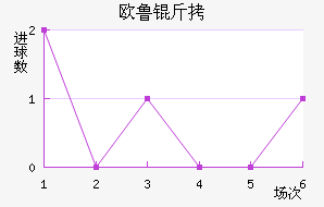 ŷ³�ͺս�������������