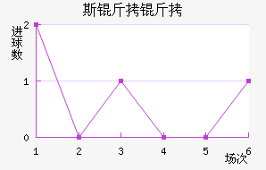 ˹���½�������������