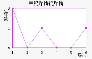 Τ���߽�������������