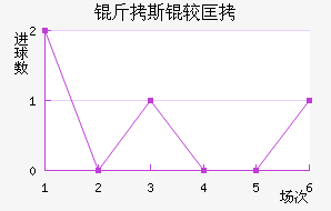 ��˹�Ͽ���������������