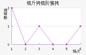 ���׺̽�������������