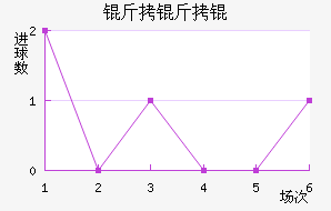 ��������ɽ�������������