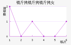 ������Ů���������������