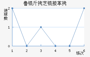 ³��֥�Ӹ��������������