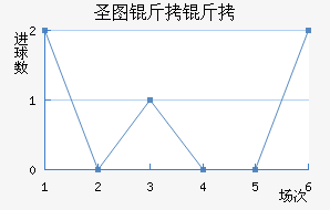 ʥͼ���ǽ�������������