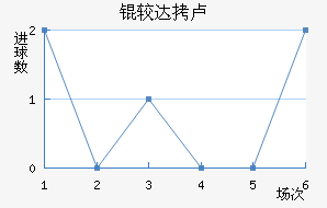 �ϴ�¬�ս�������������