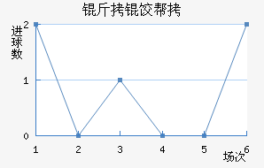 ���Ȱ�������������������