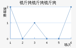 AEL����������������������
