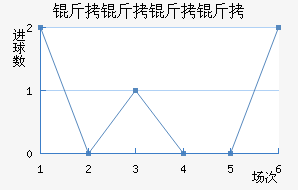 ����������������������