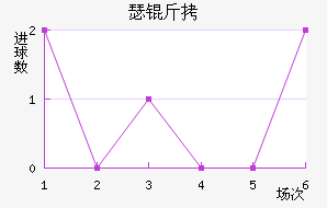 ɪ����������������