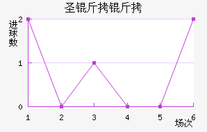 ʥ���޽�������������