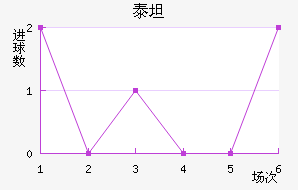 ̩̹��������������