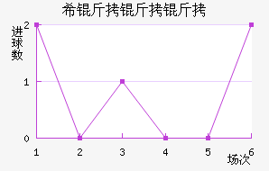 ϣ��������������������