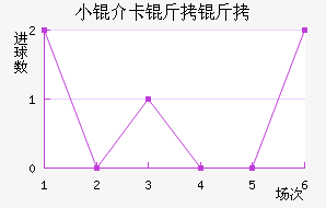 С�鿨������������������