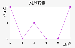 쫷�ӽ�������������