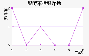 �͸����ҽ�������������