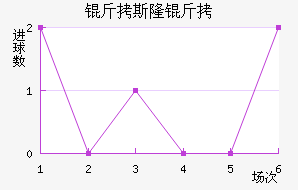 ��˹¡�½�������������