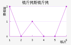 ��˹����������������