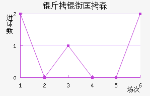 ���ֿ�ɭ��������������