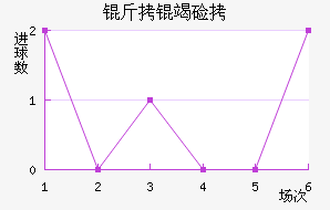 ���߼ֿ�˹��������������