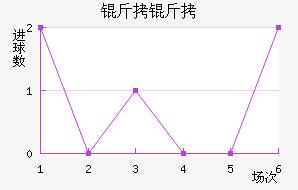 ����ʿ��������������������