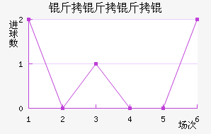 ������н�������������