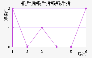 �����_����������������