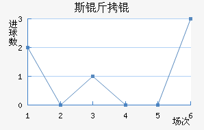 ˹��ӽ�������������