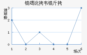 �߶�Τ�˽�������������