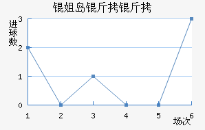 �㵺������������������