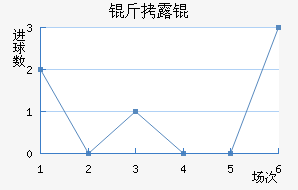 ��¶���������������